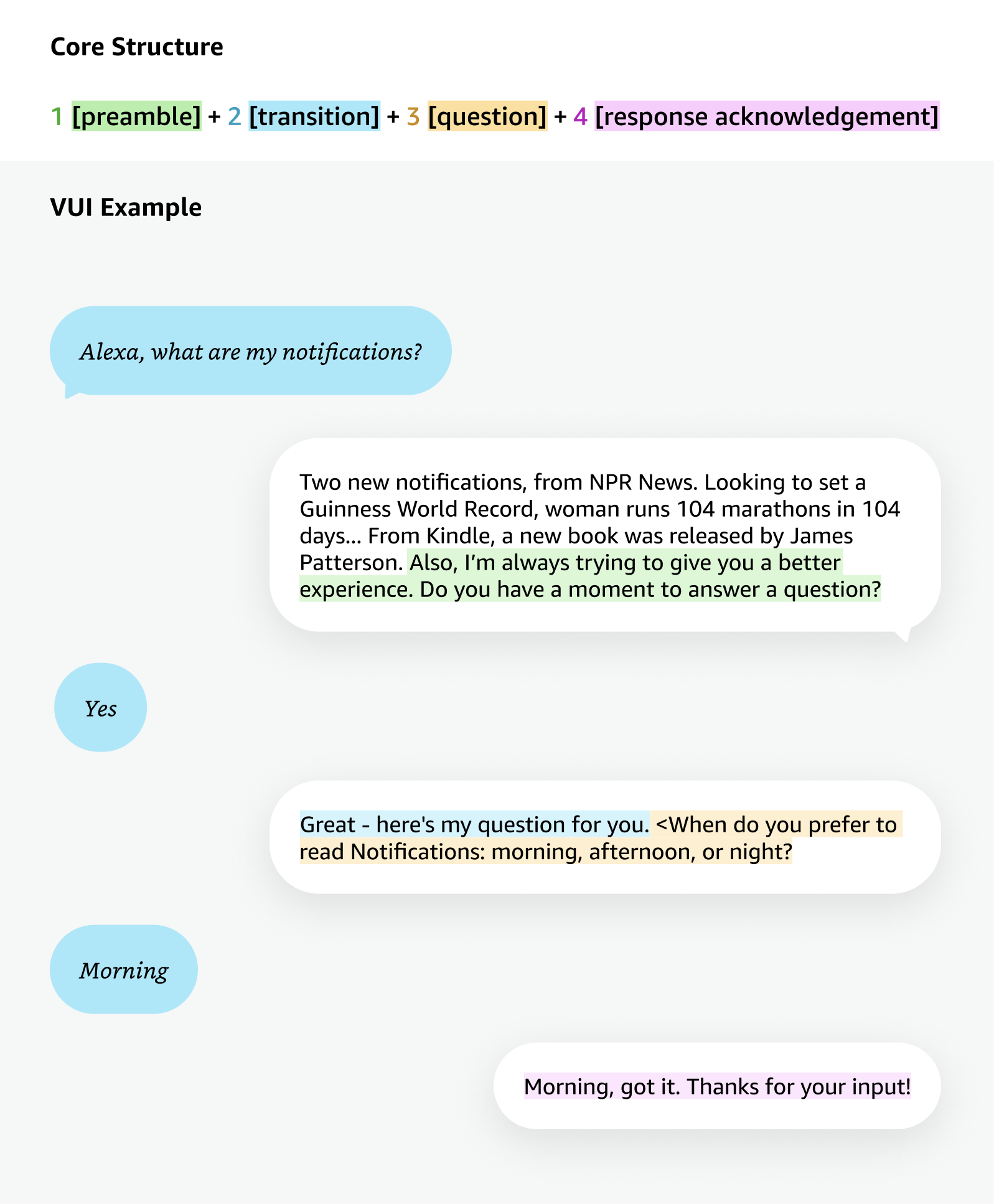 Conversation design example